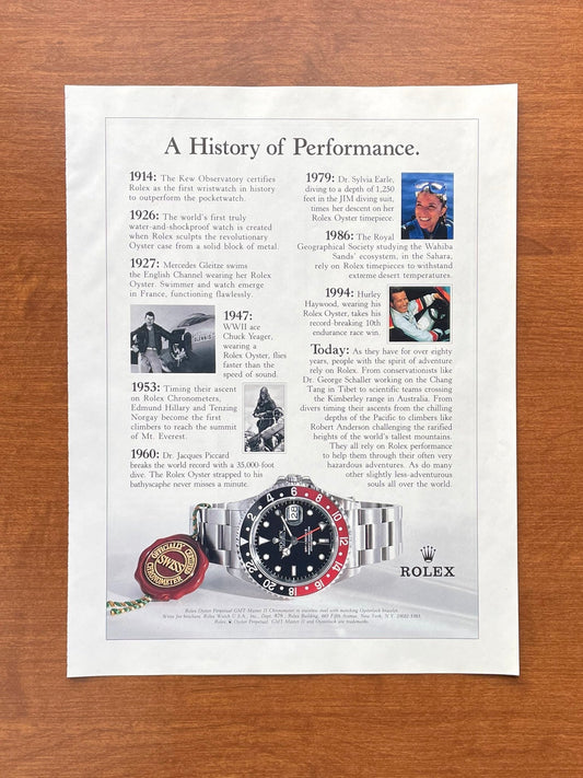 Rolex GMT Master II Ref. 16710 "History of Performance." Advertisement